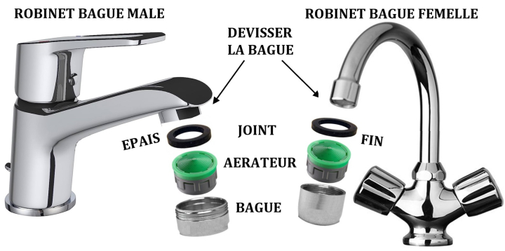 products/6a9840f589f6b-notice-robinet-kit-eau-jpg.jpg