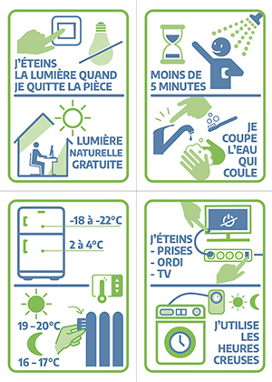 stickers eco gestes