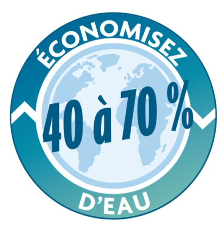 40 à 70 % d'économie d'eau